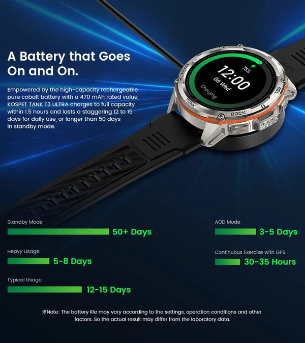 Planet Gates Silver n Film / CHINA 2024 Original KOSPET TANK T3 Ultra GPS Smartwatch Mens Rugged Smart Watches Women Military Electronic Waterproof Digital Watch