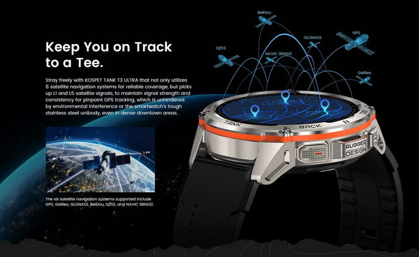 Planet Gates silver n strap / CHINA 2024 Original KOSPET TANK T3 Ultra GPS Smart Watch Men Smartwatch 470mAh Digital Fitness AMOLED AOD Bluetooth Electronic Watches