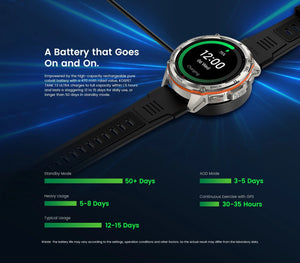 Planet Gates silver n strap / CHINA 2024 Original KOSPET TANK T3 Ultra GPS Smart Watch Men Smartwatch 470mAh Digital Fitness AMOLED AOD Bluetooth Electronic Watches