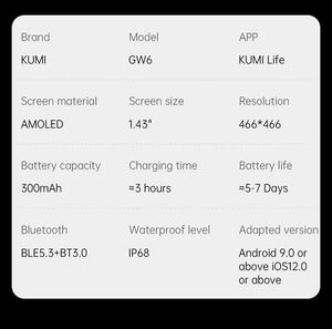 Planet Gates Silver / Official standard KUMI GW6 1.43" AMOLED screen Bluetooth call IP68 Waterproof NFC 100+ Sport Heart Rate Blood Pressure Oxygen Monitor smart watch