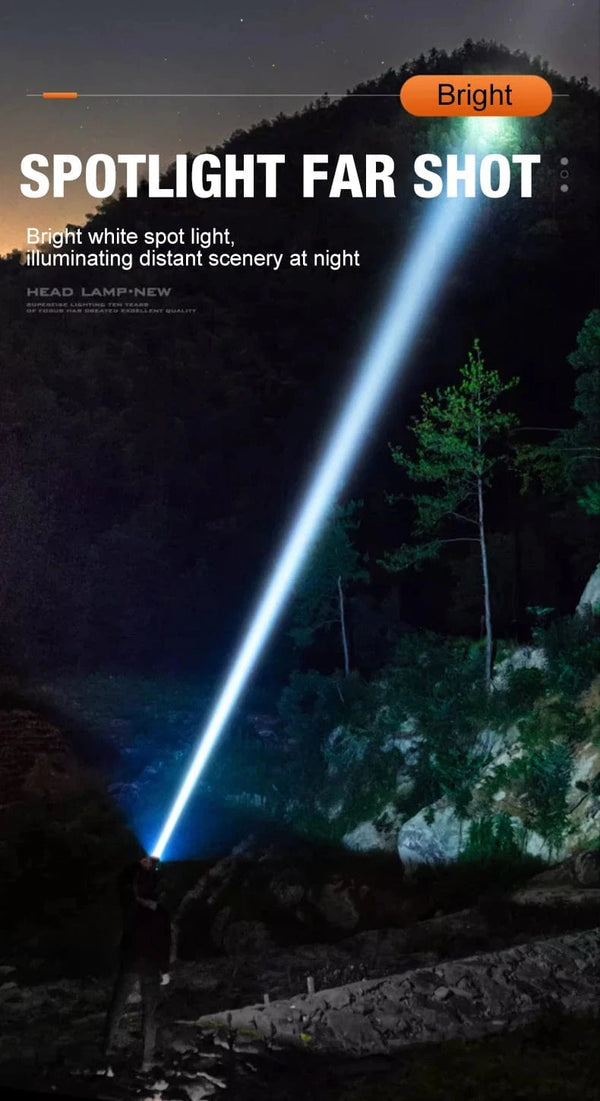Planet Gates Silver Super Bright LED Rechargeable High-power Headlights High Brightness Emergency Charging Outdoor Head Flashlight Fishing Lamp