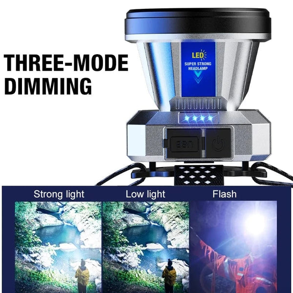 Planet Gates Silver Super Bright LED Rechargeable High-power Headlights High Brightness Emergency Charging Outdoor Head Flashlight Fishing Lamp