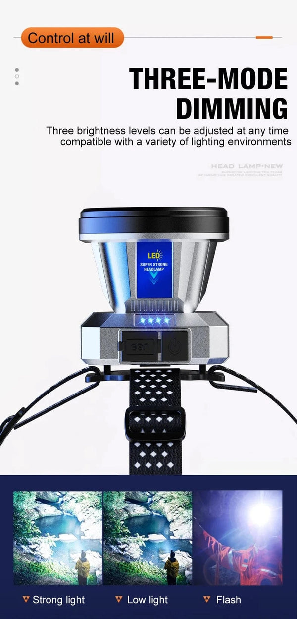 Planet Gates Silver Super Bright LED Rechargeable High-power Headlights High Brightness Emergency Charging Outdoor Head Flashlight Fishing Lamp
