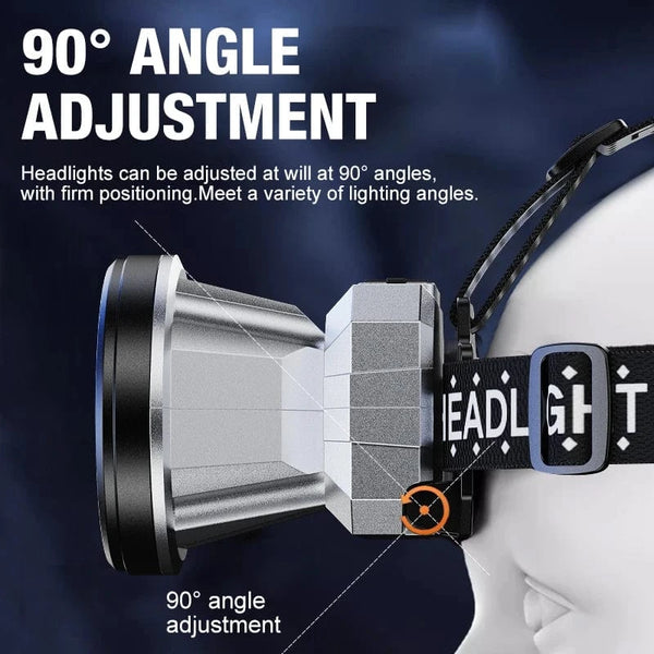 Planet Gates Silver Super Bright LED Rechargeable High-power Headlights High Brightness Emergency Charging Outdoor Head Flashlight Fishing Lamp