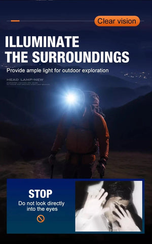 Planet Gates Silver Super Bright LED Rechargeable High-power Headlights High Brightness Emergency Charging Outdoor Head Flashlight Fishing Lamp