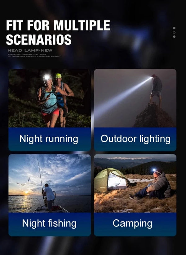 Planet Gates Silver Super Bright LED Rechargeable High-power Headlights High Brightness Emergency Charging Outdoor Head Flashlight Fishing Lamp