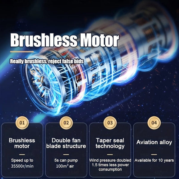 Planet Gates Silvery Brushless Car Wireless Mini Vacuum Cleaner Multi-functional Handheld Electric Vacuum Cleaner Wet & Dry Home Cleaning Tool Car Interior Vacuum Cleaner