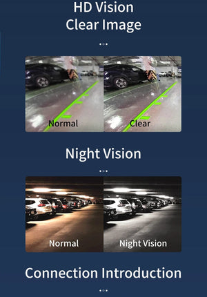 Planet Gates SINOVCLE Reverse Camera Rearview Car  Infrared Night With & Without LED Vehicle Backup Wiring Waterproof HD  Camera Kit