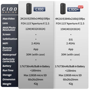 Planet Gates SJCAM C100 Plus Action Camera 4K 30M Waterproof 2.4G WiFi Action Sport action cam EIS bicycle helmet motorcycles