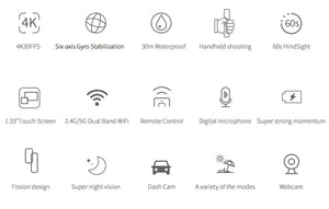 Planet Gates SJCAM C300 Pocket Action Camera 4K FHD With Long Battery Life Video 30M Waterproof 5G WiFi Camera Sport Action Cam