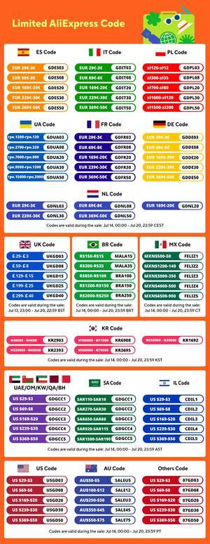 Planet Gates SJCAM C300 Pocket Action Camera 4K FHD With Long Battery Life Video 30M Waterproof 5G WiFi Camera Sport Action Cam