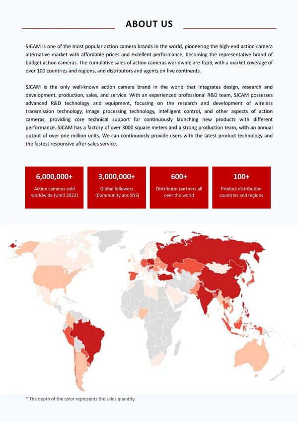 Planet Gates SJCAM C300 Pocket Action Camera 4K FHD With Long Battery Life Video 30M Waterproof 5G WiFi Camera Sport Action Cam