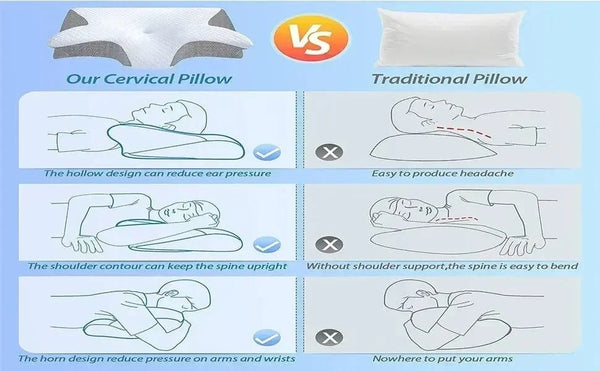 Planet Gates Sleep Memory Neck Pillow Butterfly Slow Rebound Comfortable Memory Foam Sleep Pillow Cervical Orthopedic Neck Massage Bed Pillow