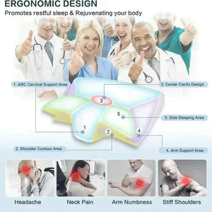 Planet Gates Sleep Memory Pillow Butterfly Memory Foam Neck Pillows Contoured Sleep For Neck Pain Relief Stomach Support Comfortable Pillow