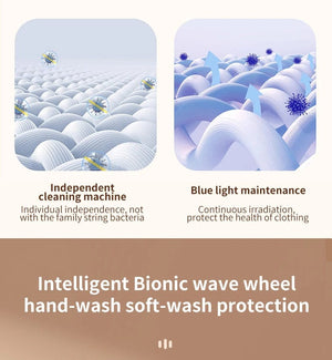 Planet Gates Small Washing Machine for Underwear Children's Clothes mini Washer fully automatic Portable Washing Machine with Spin Dryer 220V