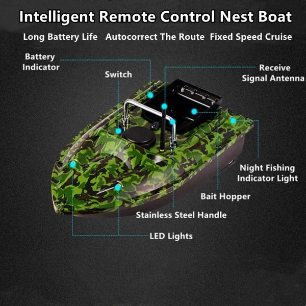 Planet Gates Smart Fixed Speed Cruise Radio Remote Control Fishing Bait Boat 1.5KG 500M Dual Night Light Lure Fishing RC Bait Boat Fishing