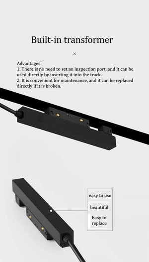 Planet Gates Smart Magnetic Track Rail Light System Modern Flexible Fixture LED Spotlight DC48V Ceiling Indoor Light Smart Home Lamp Living