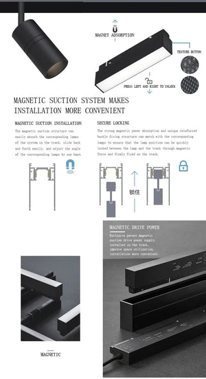 Planet Gates Smart Magnetic Track Rail Light System Modern Flexible Fixture LED Spotlight DC48V Ceiling Indoor Light Smart Home Lamp Living