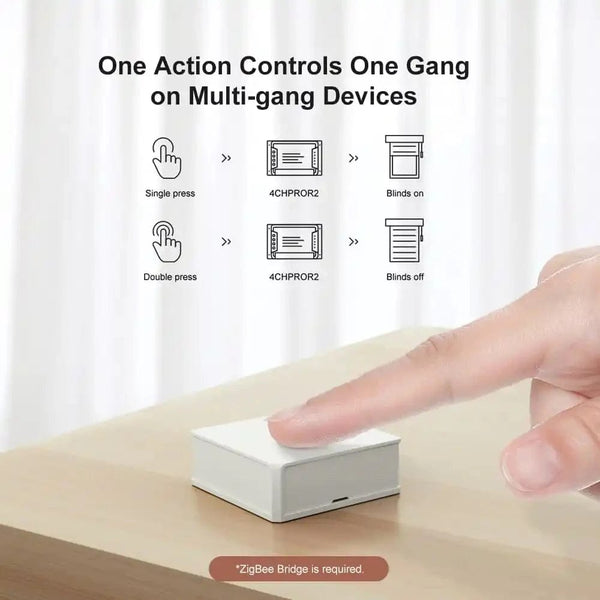 Planet Gates SNZB-02D / CHINA SONOFF Zigbee Bridge /Wireless Switch / Temperature Humidit/ Motion Sensor /Wireless Door Window Sensor/ZBMINIL2 Automation Kits