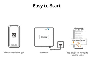 Planet Gates SNZB-02D / CHINA SONOFF Zigbee Bridge /Wireless Switch / Temperature Humidit/ Motion Sensor /Wireless Door Window Sensor/ZBMINIL2 Automation Kits