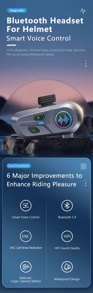 Planet Gates Soft Mic Voice Ctrl Intelligent Voice Control BT 5.4 Motorcycle Helmet Headset Wireless Awaken By Voice Control Call Phone Earphone Music Player