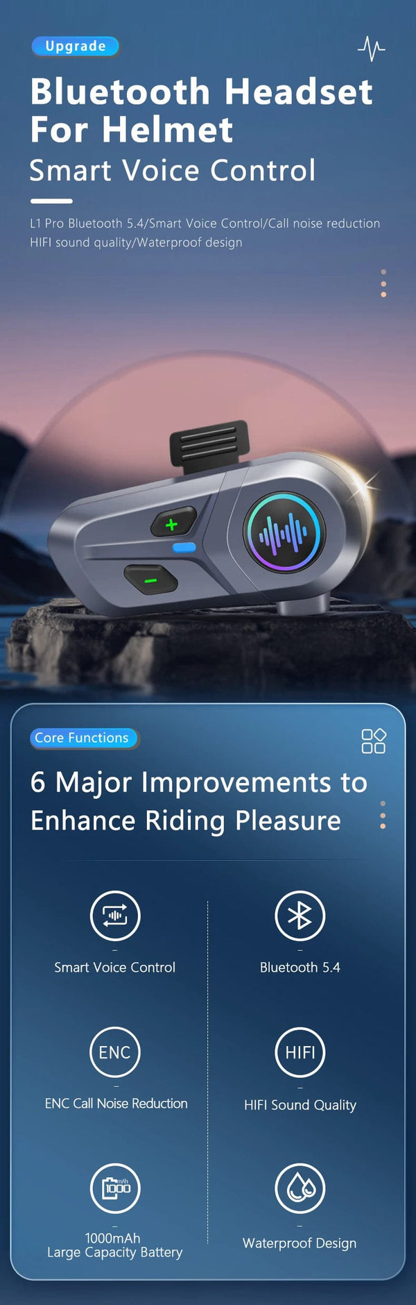 Planet Gates Soft Mic Voice Ctrl Intelligent Voice Control BT 5.4 Motorcycle Helmet Headset Wireless Awaken By Voice Control Call Phone Earphone Music Player