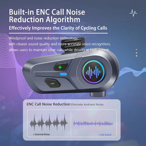 Planet Gates Soft Mic Voice Ctrl Intelligent Voice Control BT 5.4 Motorcycle Helmet Headset Wireless Awaken By Voice Control Call Phone Earphone Music Player