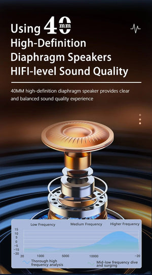 Planet Gates Soft Mic Voice Ctrl Intelligent Voice Control BT 5.4 Motorcycle Helmet Headset Wireless Awaken By Voice Control Call Phone Earphone Music Player