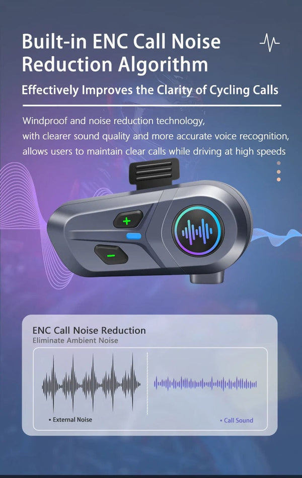 Planet Gates Soft Mic Voice Ctrl Intelligent Voice Control BT 5.4 Motorcycle Helmet Headset Wireless Awaken By Voice Control Call Phone Earphone Music Player