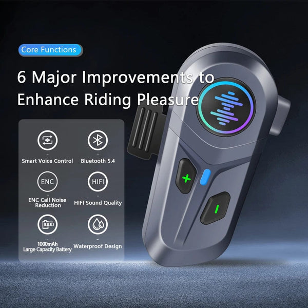 Planet Gates Soft Mic Voice Ctrl Intelligent Voice Control BT 5.4 Motorcycle Helmet Headset Wireless Awaken By Voice Control Call Phone Earphone Music Player