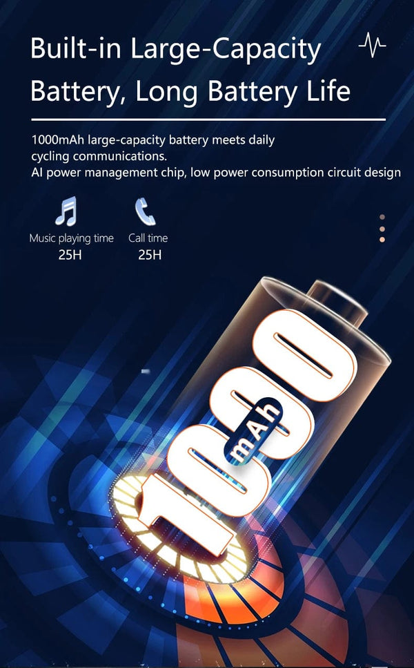 Planet Gates Soft Mic Voice Ctrl Intelligent Voice Control BT 5.4 Motorcycle Helmet Headset Wireless Awaken By Voice Control Call Phone Earphone Music Player