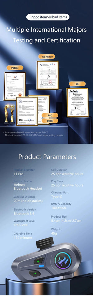 Planet Gates Soft Mic Voice Ctrl Intelligent Voice Control BT 5.4 Motorcycle Helmet Headset Wireless Awaken By Voice Control Call Phone Earphone Music Player