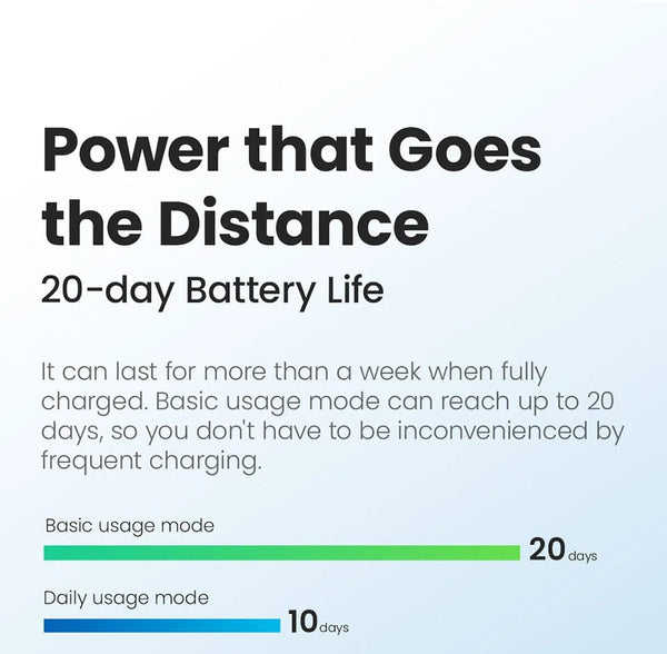 Planet Gates SolalLite Blue HAYLOU Solar Lite Smart Watch 100+ Workout Modes Smartwatch Heart Rate Blood Oxygen Monitoring Sleep Stress Testing Sport Watch