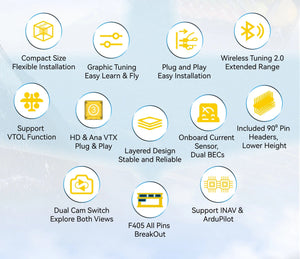 Planet Gates SpeedyBee F405 WING MINI Fixed Wing Flight Controller