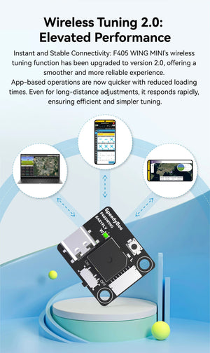 Planet Gates SpeedyBee F405 WING MINI Fixed Wing Flight Controller