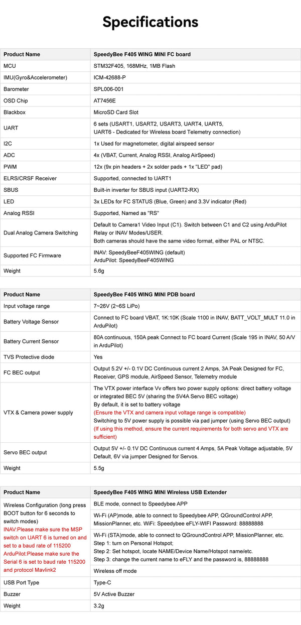 Planet Gates SpeedyBee F405 WING MINI Fixed Wing Flight Controller