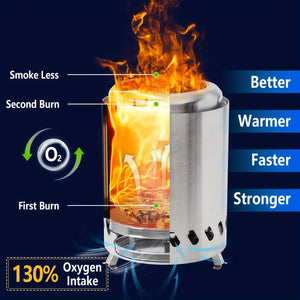 Planet Gates Stainless Steel 1pc 19.81cmH×13.97cmD Tabletop Fire Pit With Stand, Small Table Top Fire Pit, Smokeless Portable Fire Pit For Camping With Travel Bag, Fueled By Wood Or Pellets, Stainless Steel