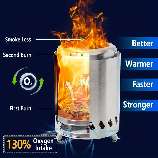 Planet Gates Stainless Steel 1pc 19.81cmH×13.97cmD Tabletop Fire Pit With Stand, Small Table Top Fire Pit, Smokeless Portable Fire Pit For Camping With Travel Bag, Fueled By Wood Or Pellets, Stainless Steel