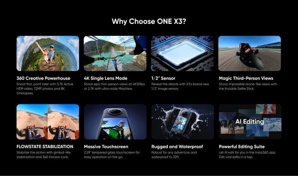 Planet Gates Standalone / CHINA / without Card Insta360 X3 Action Camera 5.7K 360 4K/30 72MP Photo Live Streaming 10m Waterproof Helmet Video Recording Sport Insta 360 X3 Cam