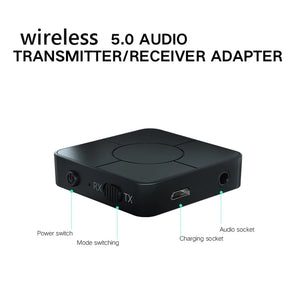 Planet Gates style2 / CHINA Audio Transmitter Receiver Bluetooth-compatible 5.0 RCA Wireless Music Audio Adapter with Mic for PC TV Car Intelligent System
