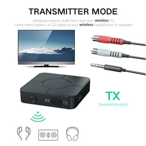 Planet Gates style2 / CHINA Audio Transmitter Receiver Bluetooth-compatible 5.0 RCA Wireless Music Audio Adapter with Mic for PC TV Car Intelligent System