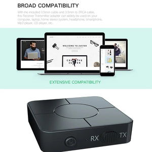 Planet Gates style2 / CHINA Audio Transmitter Receiver Bluetooth-compatible 5.0 RCA Wireless Music Audio Adapter with Mic for PC TV Car Intelligent System