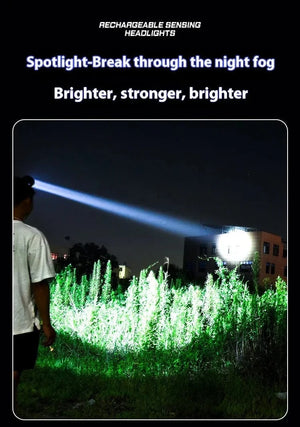 Planet Gates Super Bright LED Rechargeable High-power Headlights High Brightness Emergency Charging Outdoor Head Flashlight Fishing Lamp