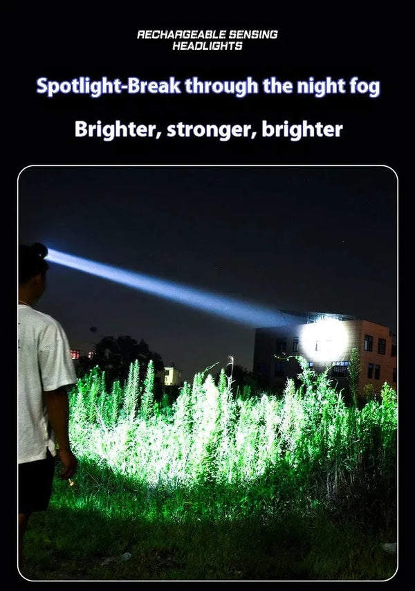 Planet Gates Super Bright LED Rechargeable High-power Headlights High Brightness Emergency Charging Outdoor Head Flashlight Fishing Lamp