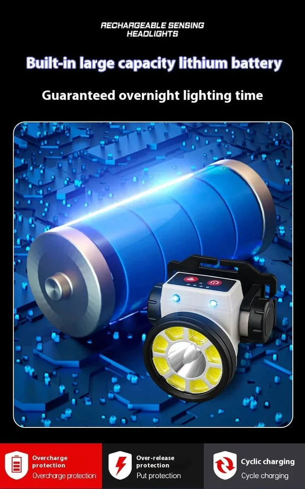 Planet Gates Super Bright LED Rechargeable High-power Headlights High Brightness Emergency Charging Outdoor Head Flashlight Fishing Lamp