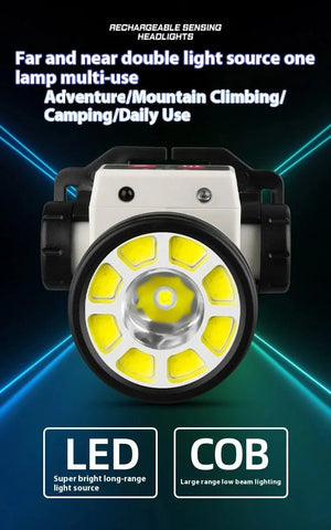 Planet Gates Super Bright LED Rechargeable High-power Headlights High Brightness Emergency Charging Outdoor Head Flashlight Fishing Lamp