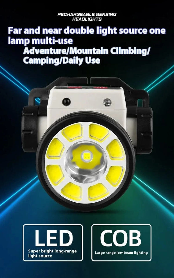 Planet Gates Super Bright LED Rechargeable High-power Headlights High Brightness Emergency Charging Outdoor Head Flashlight Fishing Lamp