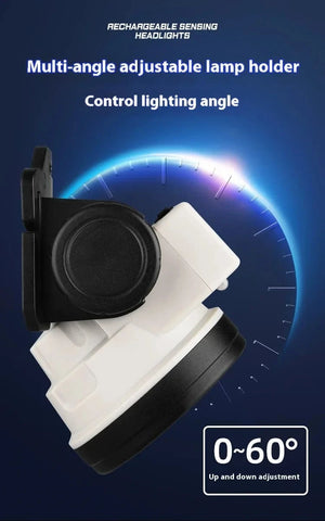 Planet Gates Super Bright LED Rechargeable High-power Headlights High Brightness Emergency Charging Outdoor Head Flashlight Fishing Lamp