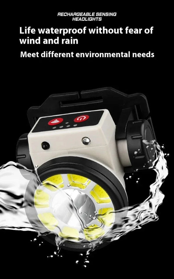 Planet Gates Super Bright LED Rechargeable High-power Headlights High Brightness Emergency Charging Outdoor Head Flashlight Fishing Lamp