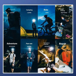 Planet Gates Super Bright LED Rechargeable High-power Headlights High Brightness Emergency Charging Outdoor Head Flashlight Fishing Lamp